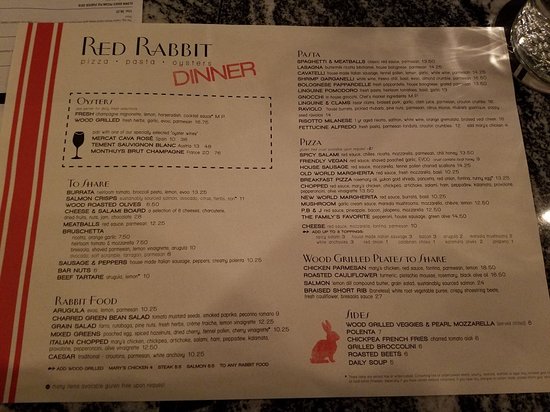 How to Find the Best Red Rabbit in St. Paul: Your 2025 Guide to an Amazing Experience