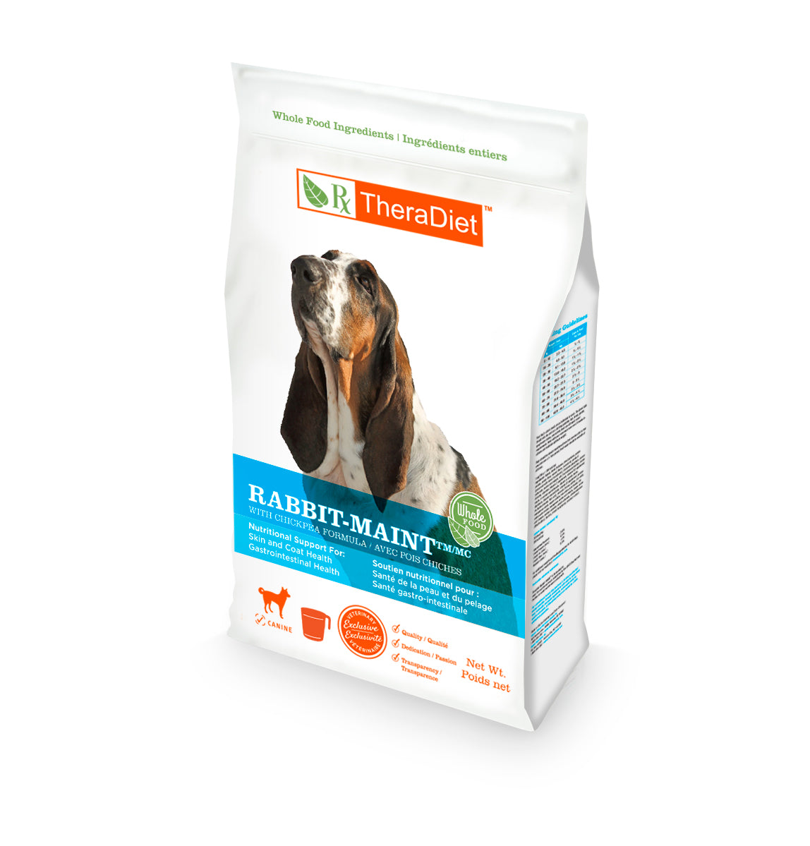 Rabbit Dog Food Variation