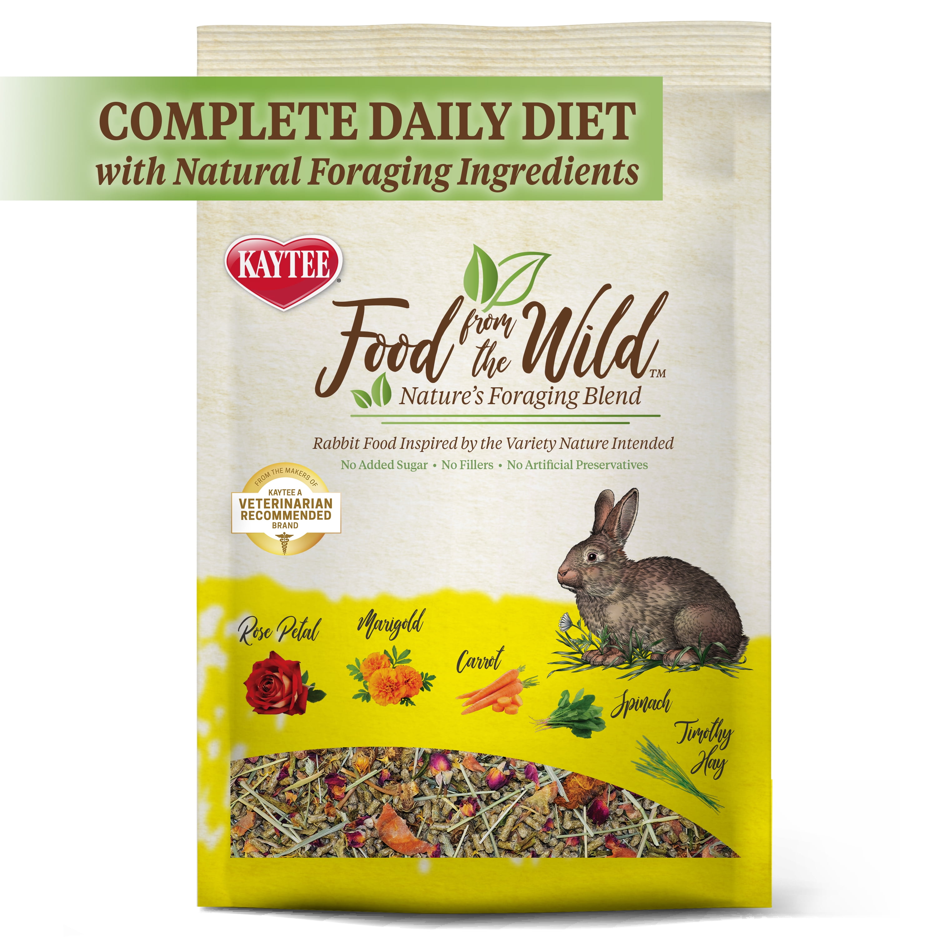 Healthy Wild Rabbit Food